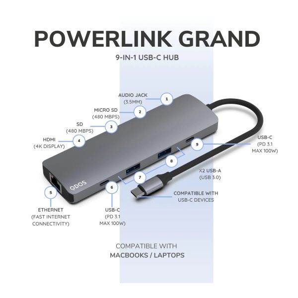 Multipuerto Adaptador QDOS Powerlink 9 en 1 - Gris Online now